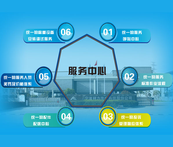 物联网服务模式 物联网服务模式